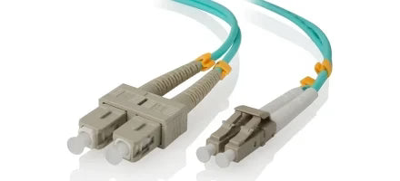 OM3 MULTIMODE DUPLEX
