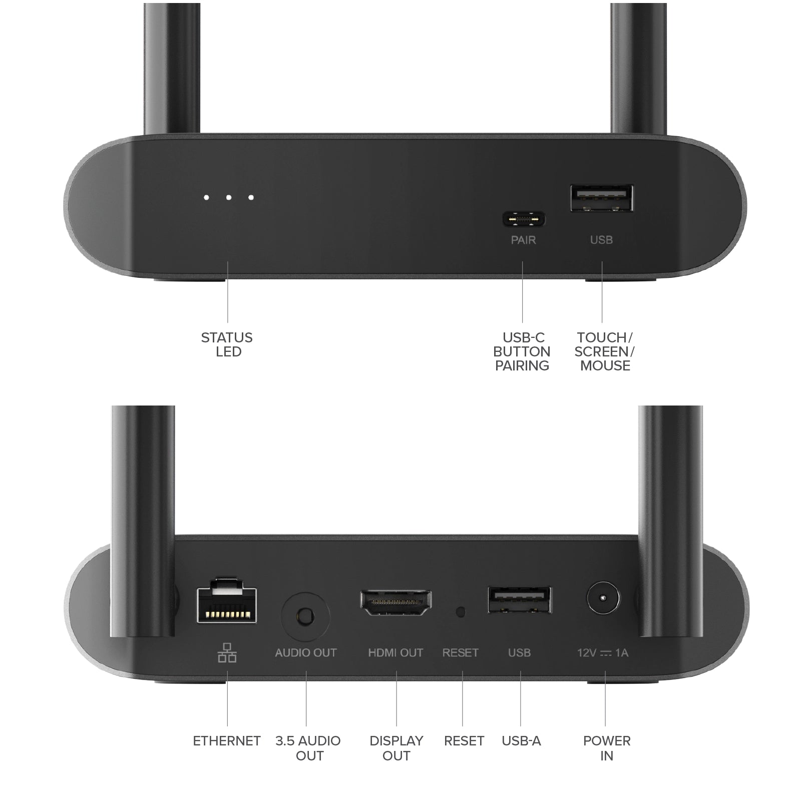 Unite 4K Wireless Presentation System Base Station Plus One Presenter Button